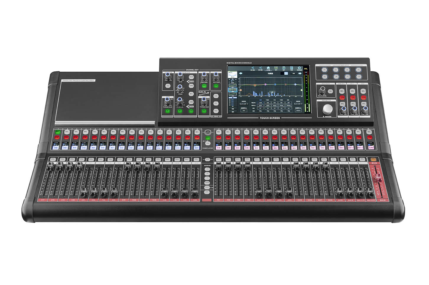 M32-Plus Digital Mixer